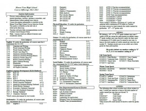 2012-13 Course Selection Sheet