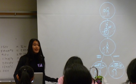 Stanford University graduate student Shengya Cao speaks at the Future Practicing Physicians Network meeting on April 8. Cao was one of four guest speakers who presented on the research being conducted at the Straight Lab at Stanford University. Photo by Amrutha Dorai. 
