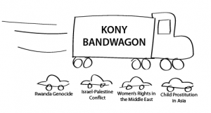KONY 2012 became a bandwagon