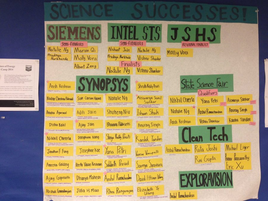 This poster displays science awards and honorable mentions earned by MVHS students in science competitions throughout the year. According to Synopsys Science Fair Board of Directors member Bruce Kawanami, the goal for competitors should be sharpening their research skills rather than vying for wins. Photo by Yashashree Pisolkar.