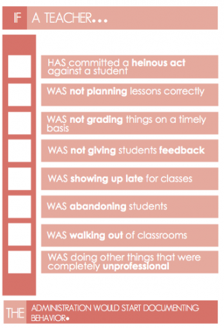 The truth of tenure
