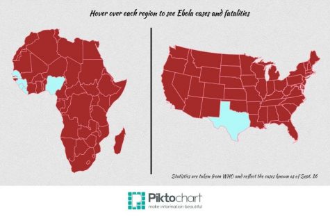 Your Ebola questions answered