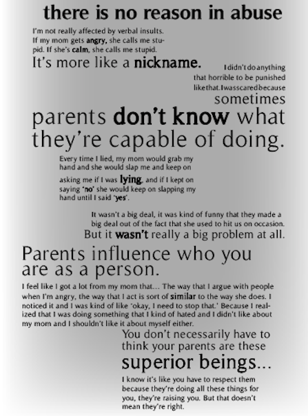 Domestic+abuse%3A+Students+discuss+abuse%2C+discipline+and+their+differences