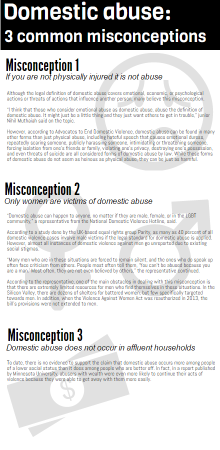 Domestic abuse: 3 common misconceptions