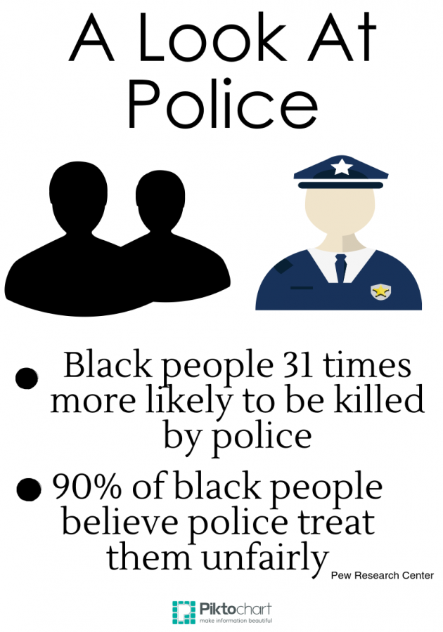 Failure to  indict officers highlights pervasive racial biases