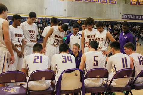 Boys basketball: Matadors survive at the buzzer against Santa Clara High School