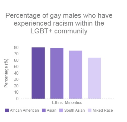 We must follow MV GSA’s example