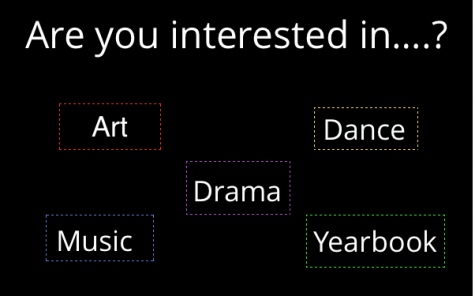 The best fit: Which fine art course is best for you