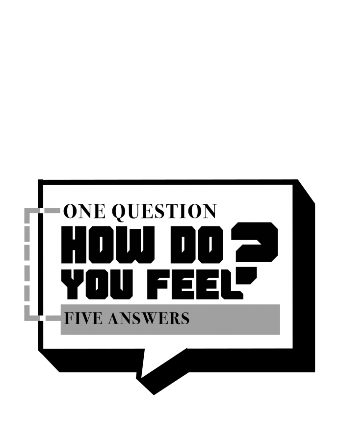 How+do+you+feel%3A+Impact+of+faith