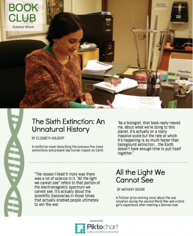 Book club: Biology teacher Supriya Moore offers book recommendations for students