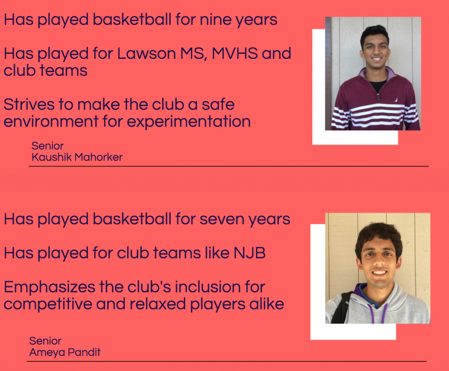Seniors Kaushik Mahorker and Ameya Pandit reflect on their passion for basketball