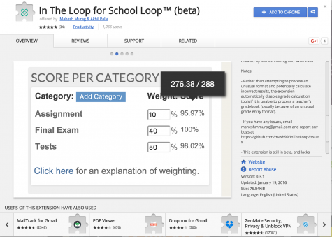 How to use the In The Loop and Jarvis Scheduler applications