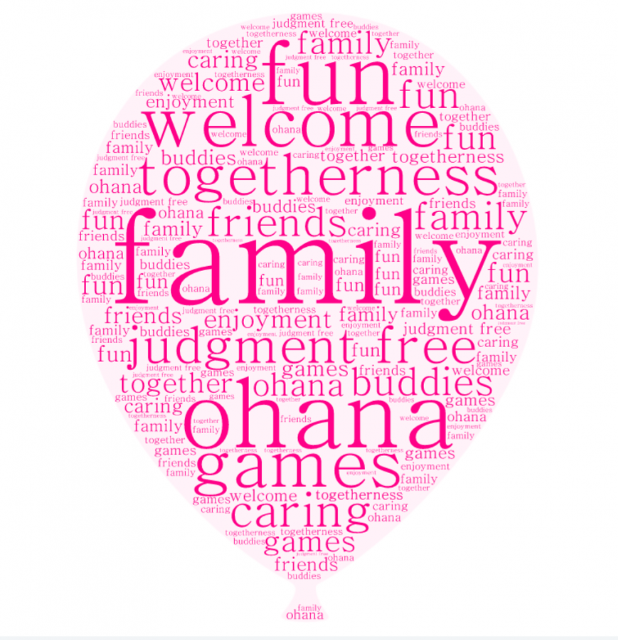 Ohana%E2%80%99s+extended+family%3A+Club+members+make+special+needs+students+feel+at+more+at+home