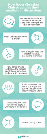 How Roots Christian club structures their small group discussions