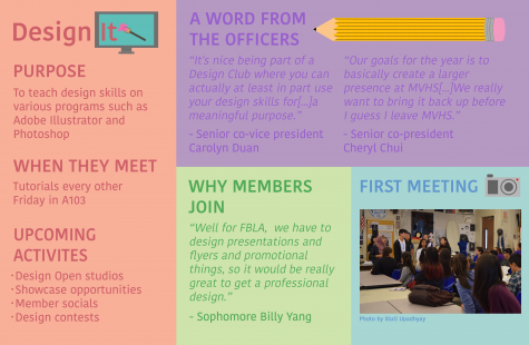 Design It kicks off the new year with an introductory meeting