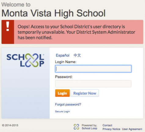 The effect of School Loop’s absence on teachers and students