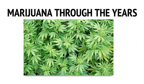 Marijuana through the years