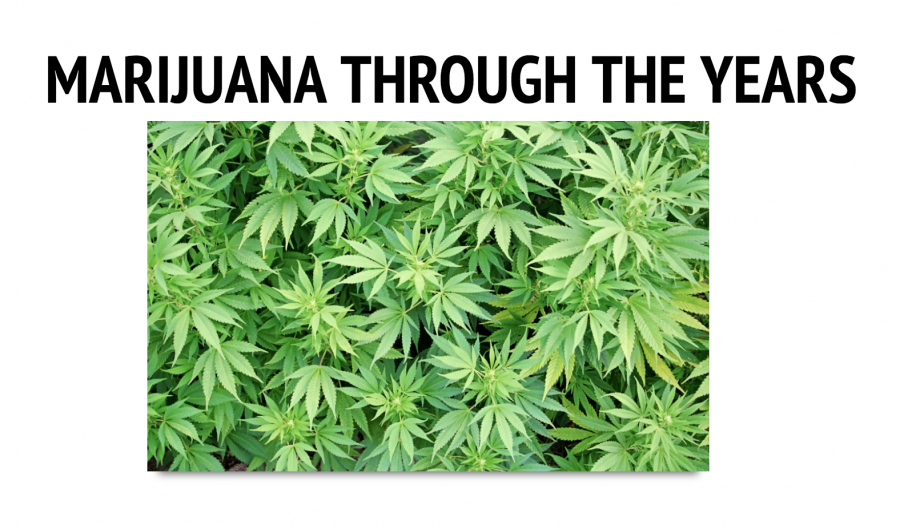 Marijuana through the years
