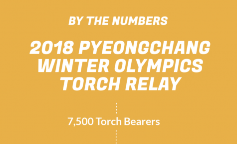 Let everyone shine: Korean Club discusses the Pyeongchang winter olympics