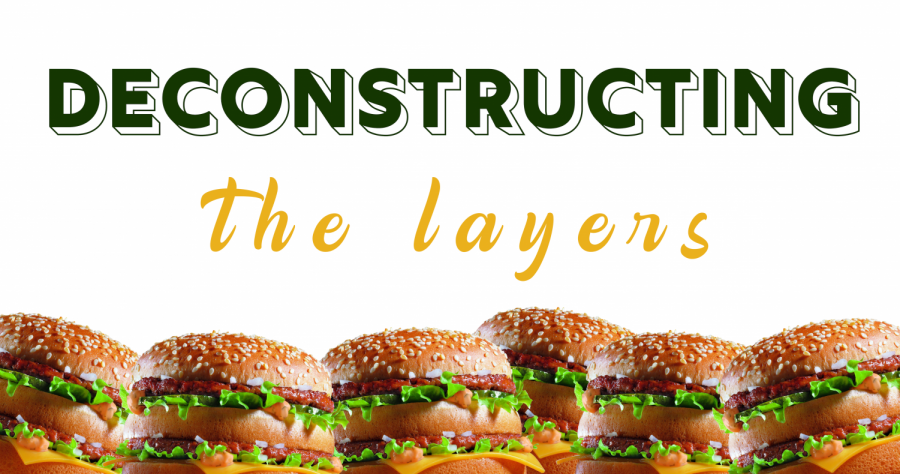 Deconstructing the Layers: How food affects our confidence and habits