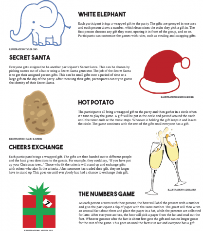 Secret Santa vs. White Elephant Gift Exchanges 