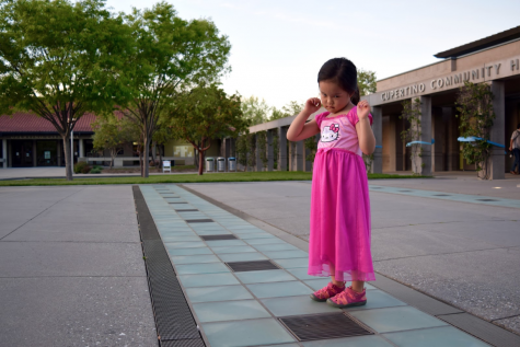 Warming Up: Examining the Consequences of Climate Change