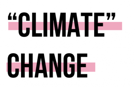 “Climate” Change
