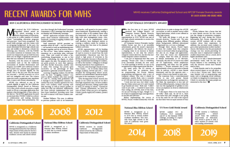 Recent Awards for MVHS