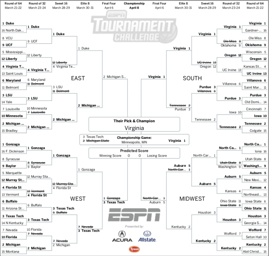 Madness in March: Sports Analytics Club’s bracket competition