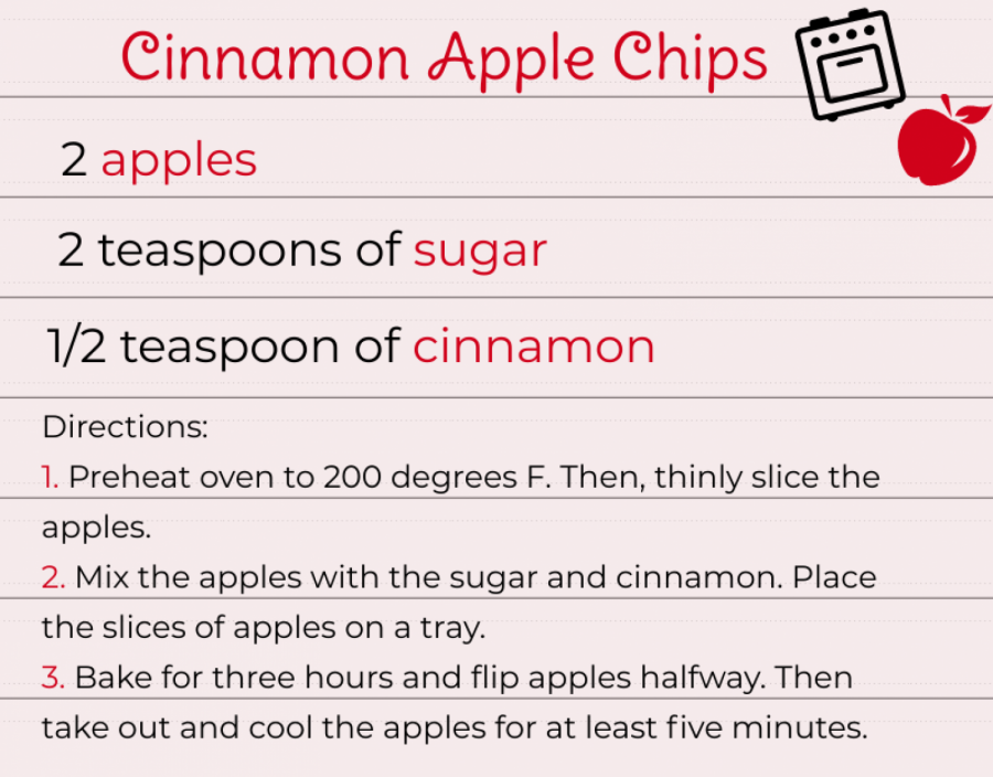 Homemade+Hipster%3A+Cinnamon+Apple+Chips