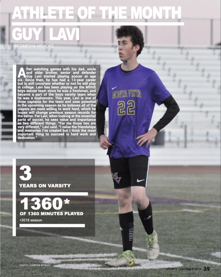 Athlete of the month: Guy Lavi
