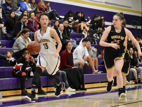 Girls Basketball: MVHS falls to Mountain View HS after struggling to maintain possessions