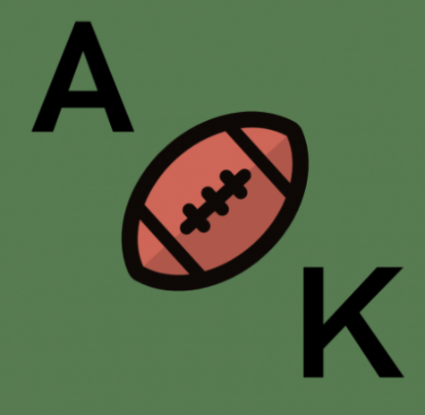 A & K Podcast: NFL Free Agency 2020