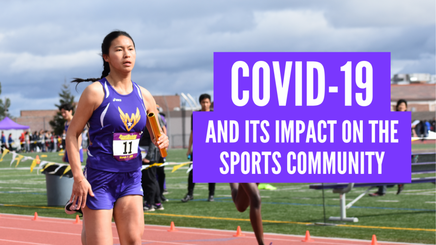 COVID-19 and its impact on the sports community