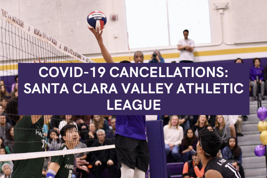 All Santa Clara Valley Athletic League sports suspended