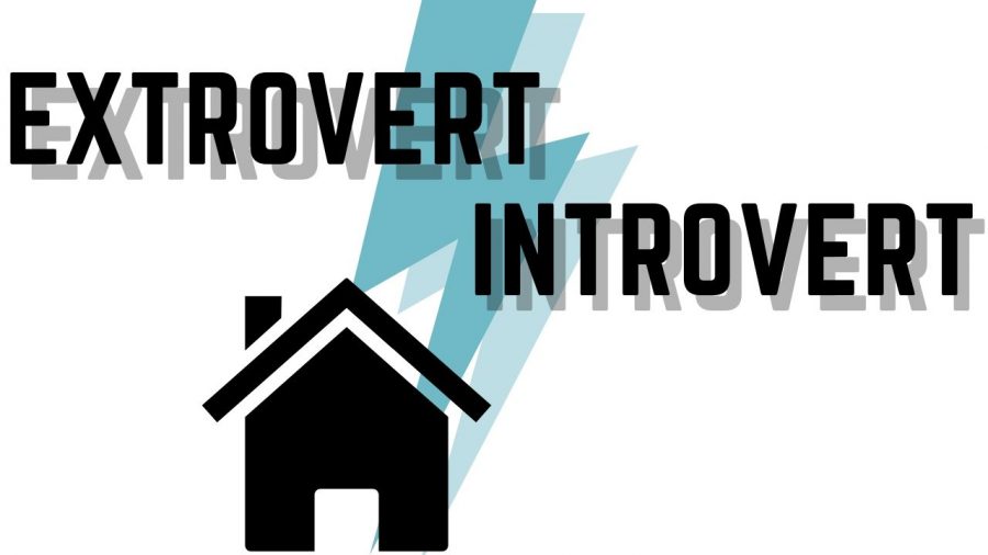 Introverts+vs+extroverts+in+lockdown