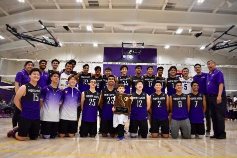 Boys Volleyball: Class of 2020 Seniors