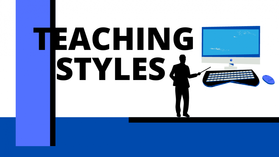 Teaching styles evolve during remote learning
