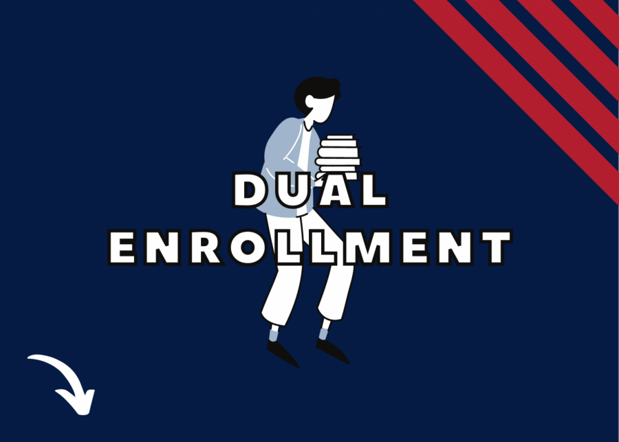 The+increase+in+concurrent+enrollment