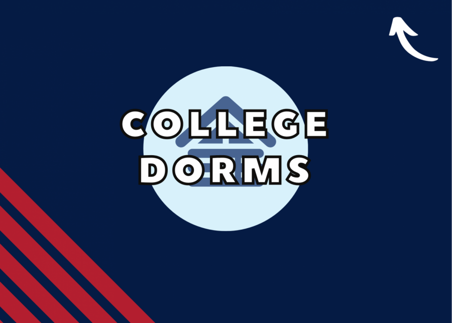 Alumni Class of 2020 take on college dorms