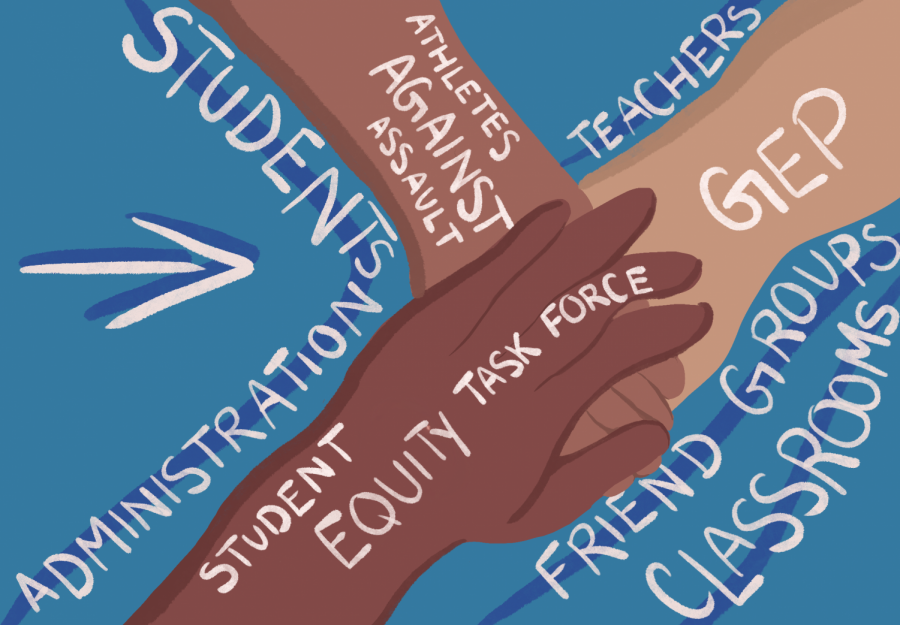 Students%2C+staff+and+administrators+engage+in+and+promote+ways+to+support+survivors+after+the+recent+surge+in+sexual+misconduct+allegations