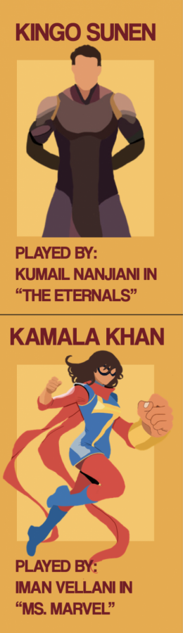Other Marvel heroes will be played by actors of South Asian descent.