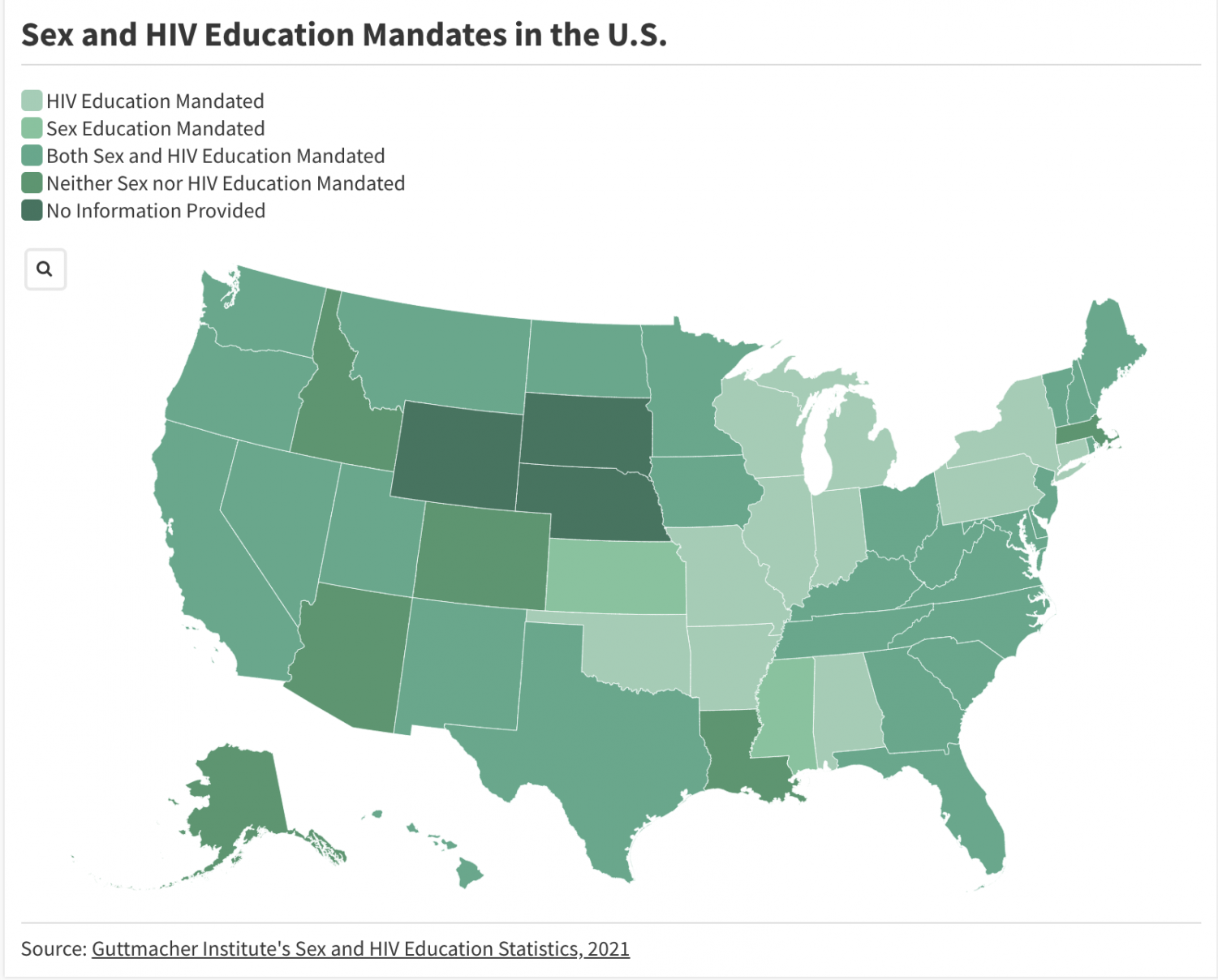 Expanding sex education El Estoque