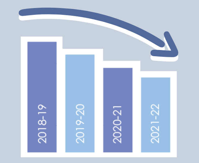 MVHS+estimates+lower+enrollment+in+coming+years