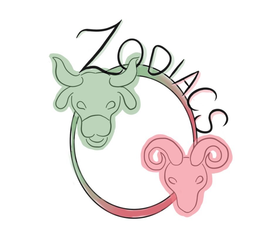 Stereotypes Podcast Part 2: Zodiac Signs