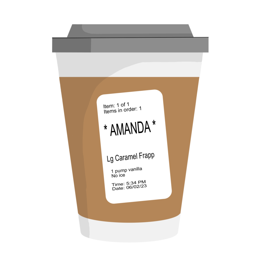 Senior+Rokiya+Elhak+changes+her+name+to+Amanda+when+ordering+at+coffee+shops