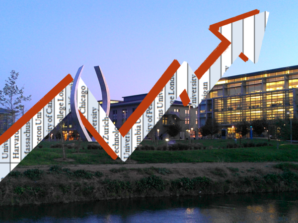 A graph of the UC rankings


Photo Illustration | Isabelle Kok