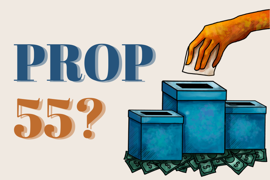 California's education funding has more than doubled to $114 billion annually because of the tax enacted by Prop 30 and 55. Graphic | Asha Wojciechowski